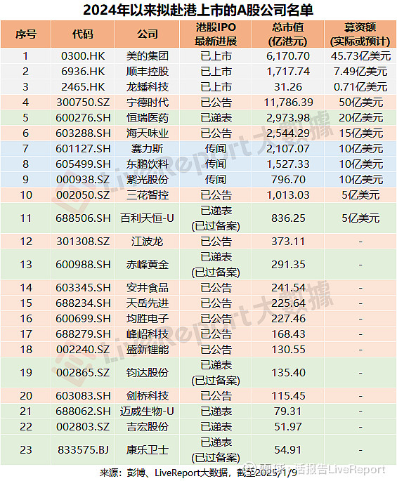 A股，年内罕见！920045，暴涨超1100%！