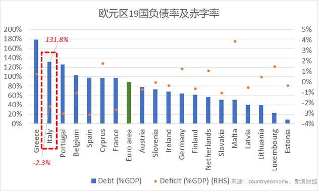 欧元区11月通胀率稳定于2.1%，略高于央行目标