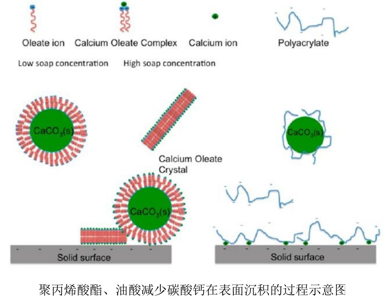 龙钇科技（831879）：拟设立赣州龙钇斯年纳米超微新材料有限公司