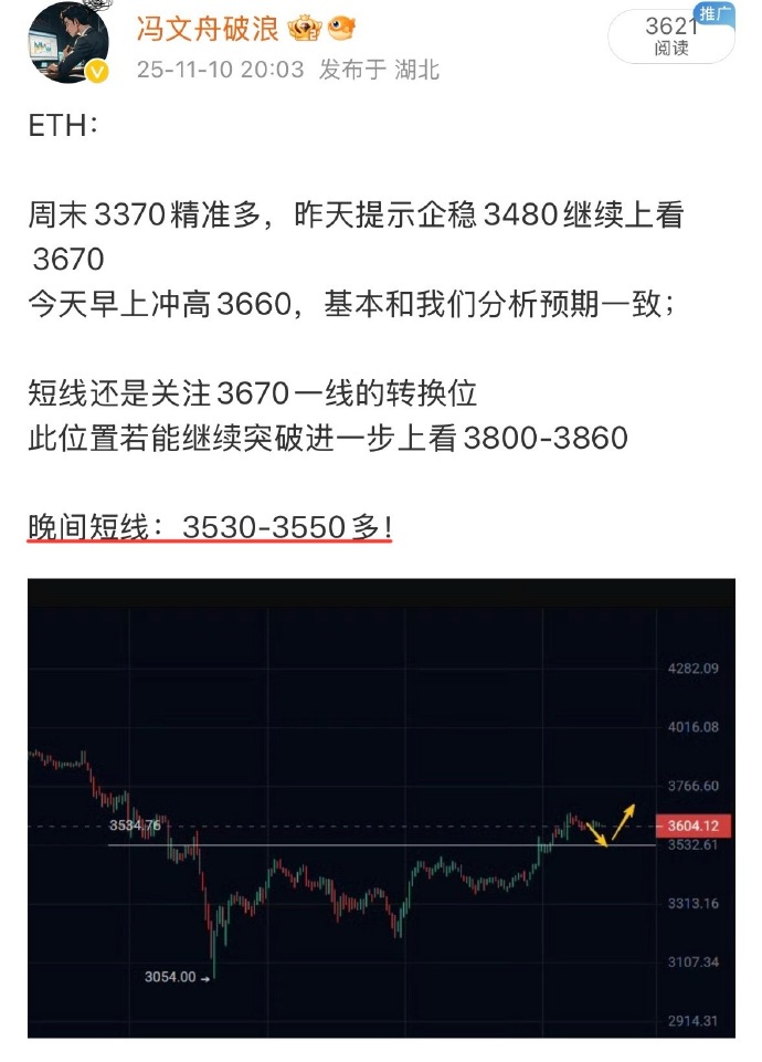 深夜，全线下跌！刚刚，16.39万人爆仓！