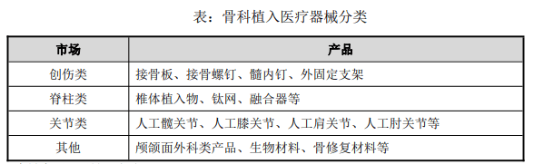 韩国将积极开拓数字医疗市场