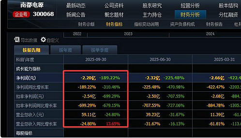 嘉亨家化：控股股东拟变更为杭州拼便宜 股票2026年1月5日复牌