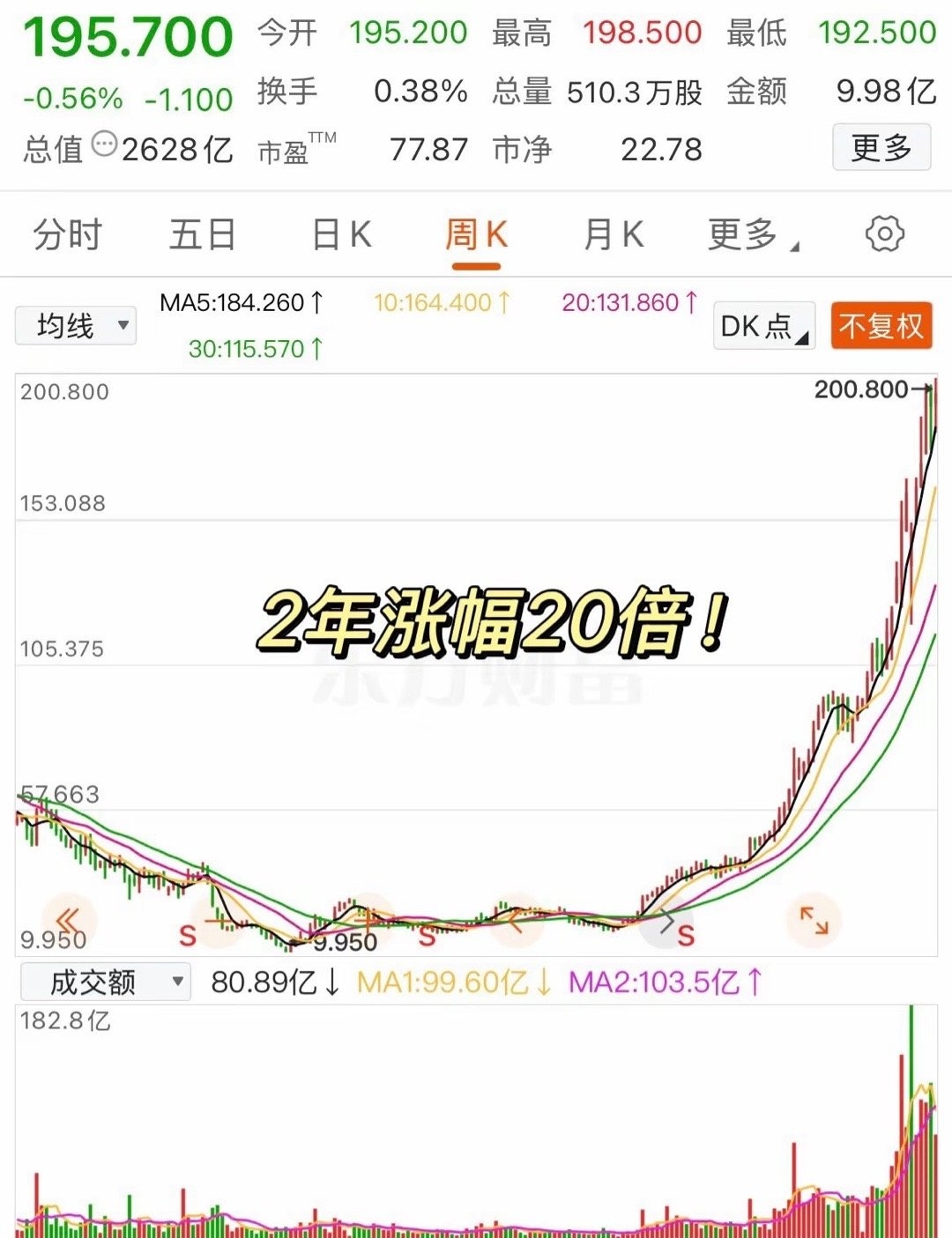 5年期美债收益率涨1.39个基点，报3.743%