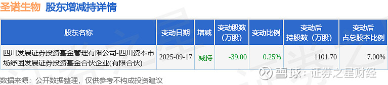 揭秘本周大宗交易：170笔大宗交易成交23.34亿元，机构席位扫货这8只个股（附名单）