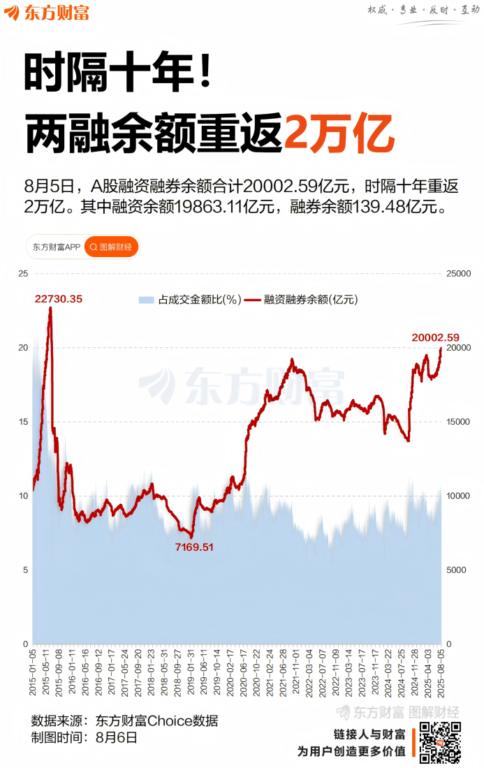 72.46亿元资金今日流出电力设备股