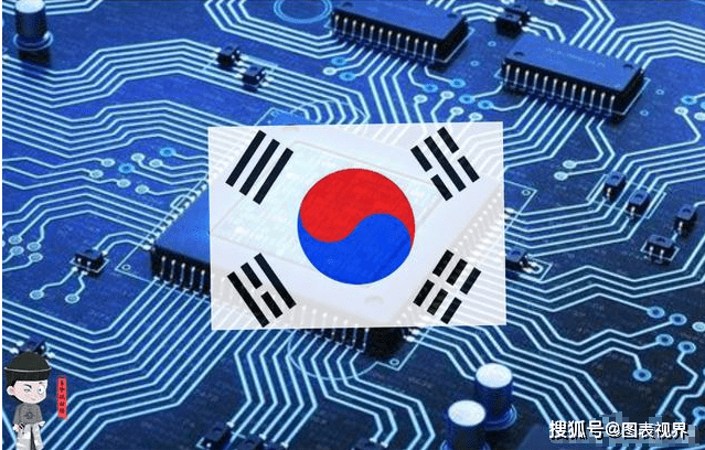 韩国汽车出口创历史新高