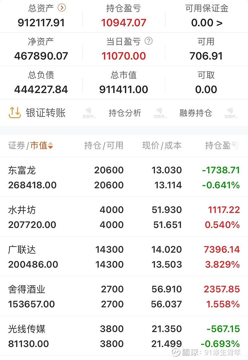 AI语料概念上涨2.00%，6股主力资金净流入超亿元