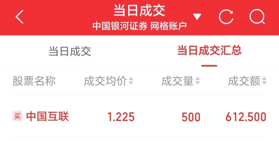 工业富联：累计回购约932万股