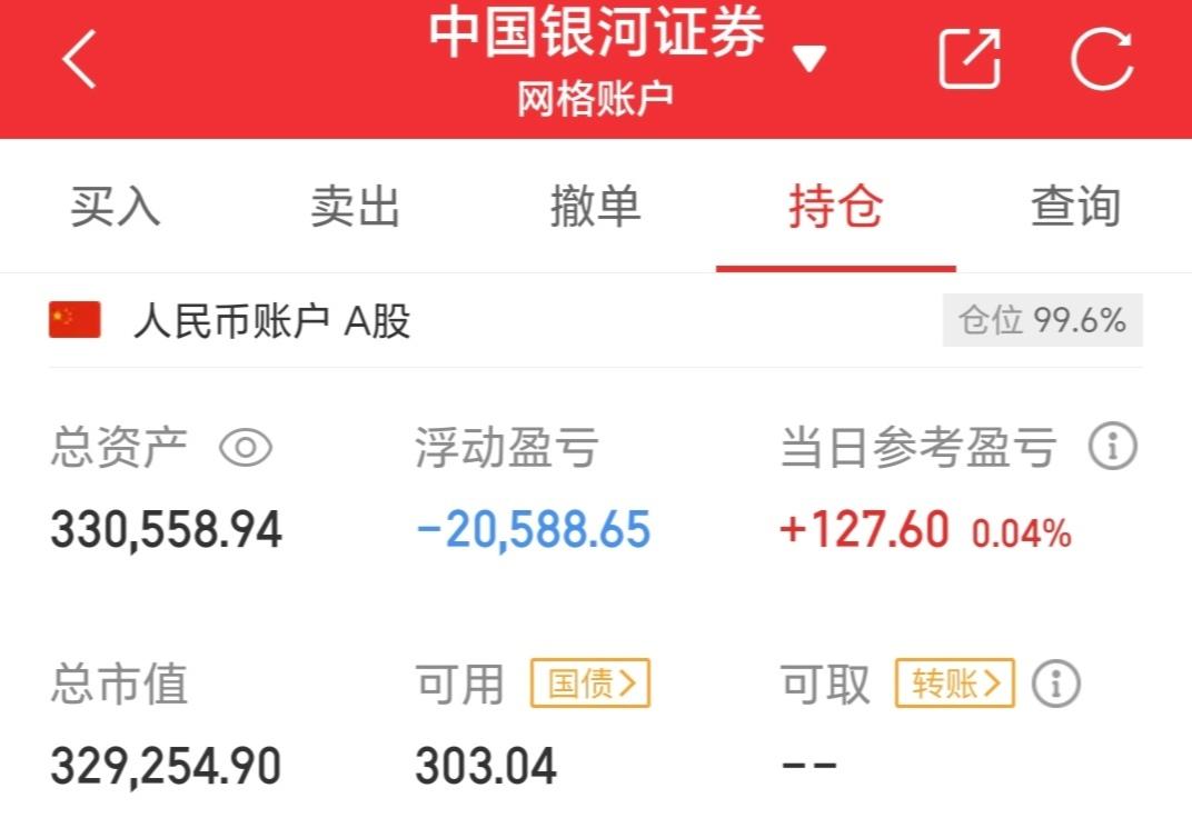 工业富联：累计回购约932万股