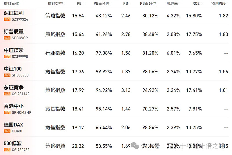 利空突袭！暴跌50%！