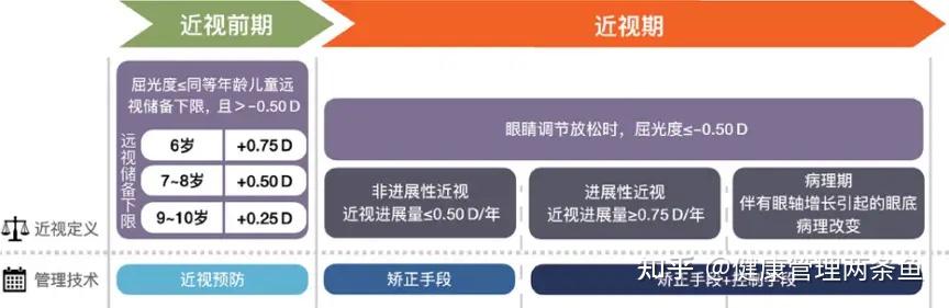 兴齐眼药：硫酸阿托品滴眼液获得药品补充申请批准通知书