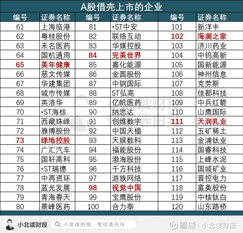 妙可蓝多(600882.SH)：选举杨继龙为第十二届董事会职工董事