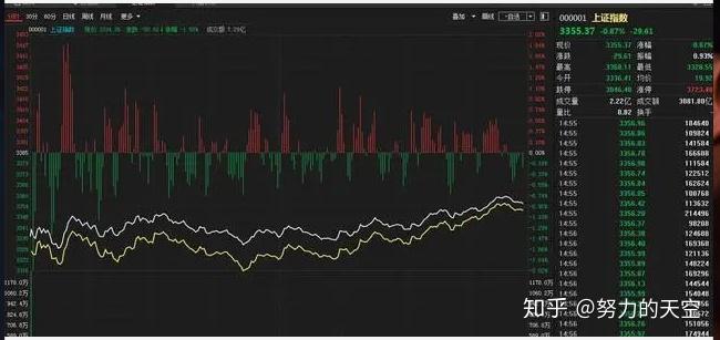 黑天鹅突袭!影响有多大?