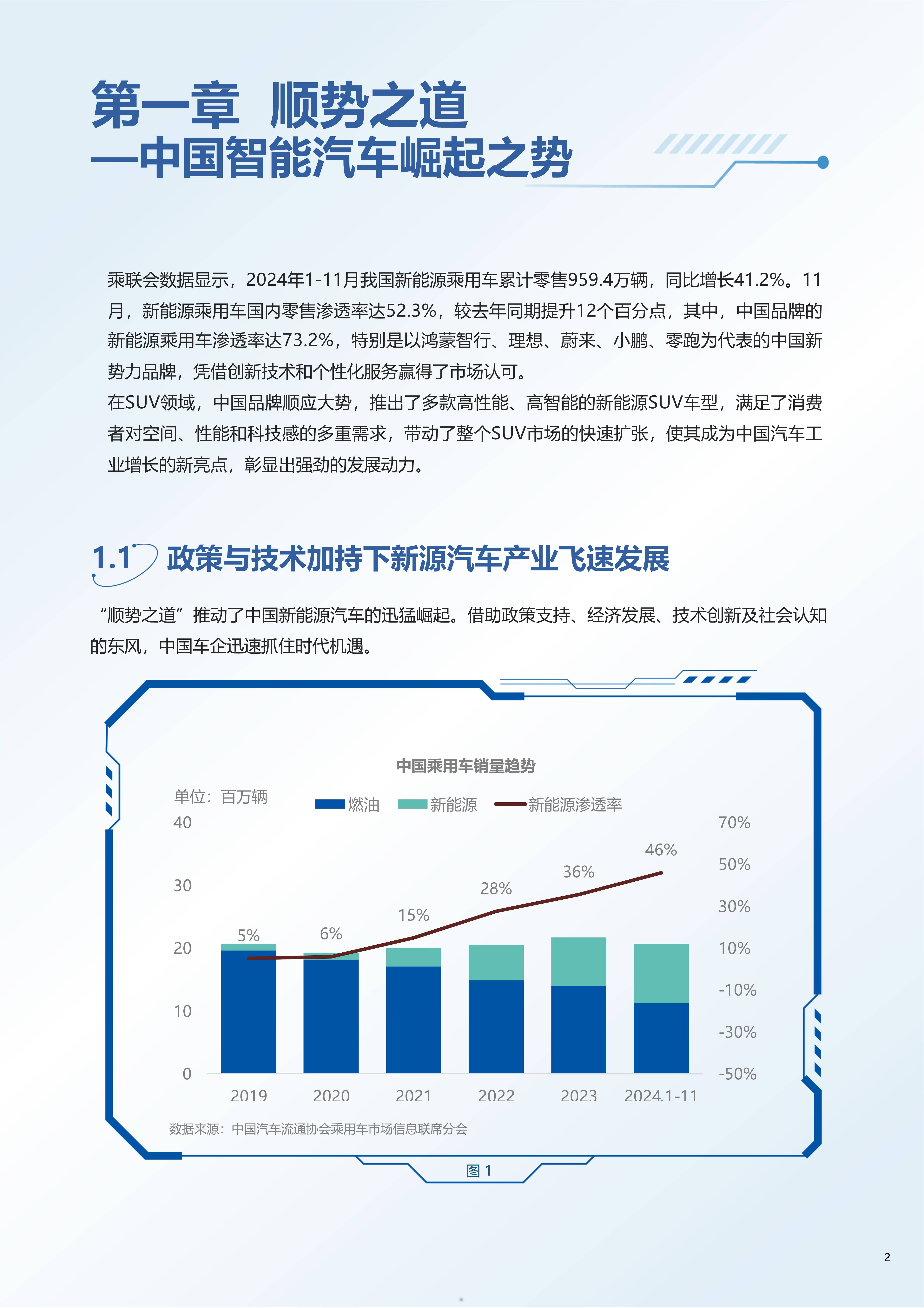 自动驾驶战略与政策观察年度报告发布