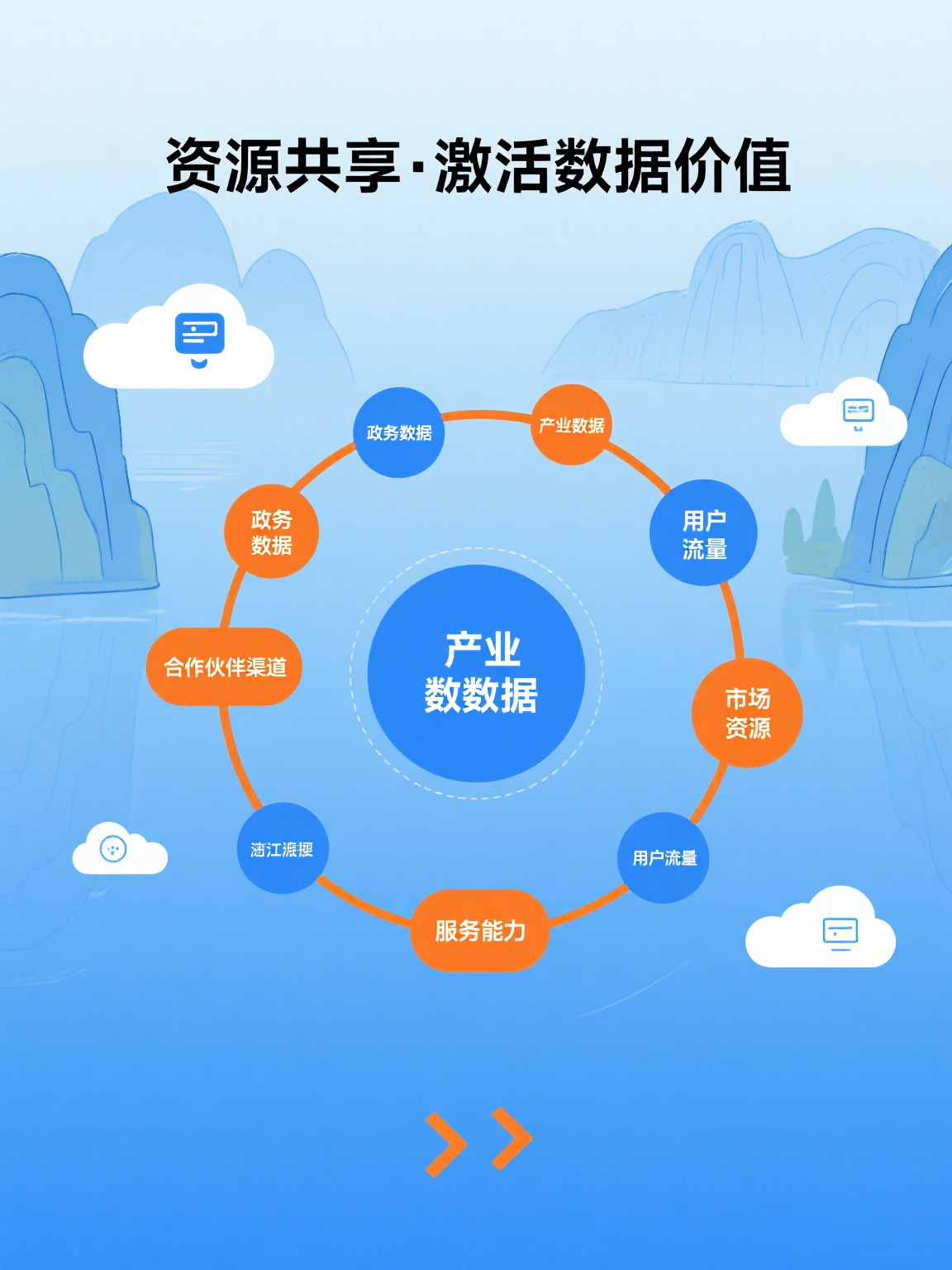 银华基金：AI行业已进入到“从1到10”的阶段