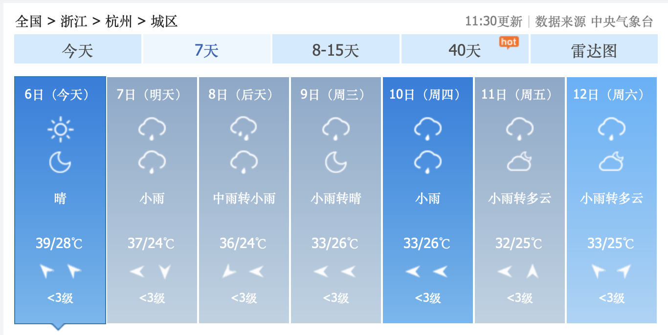 突破！强对流天气过程可提前4小时预报