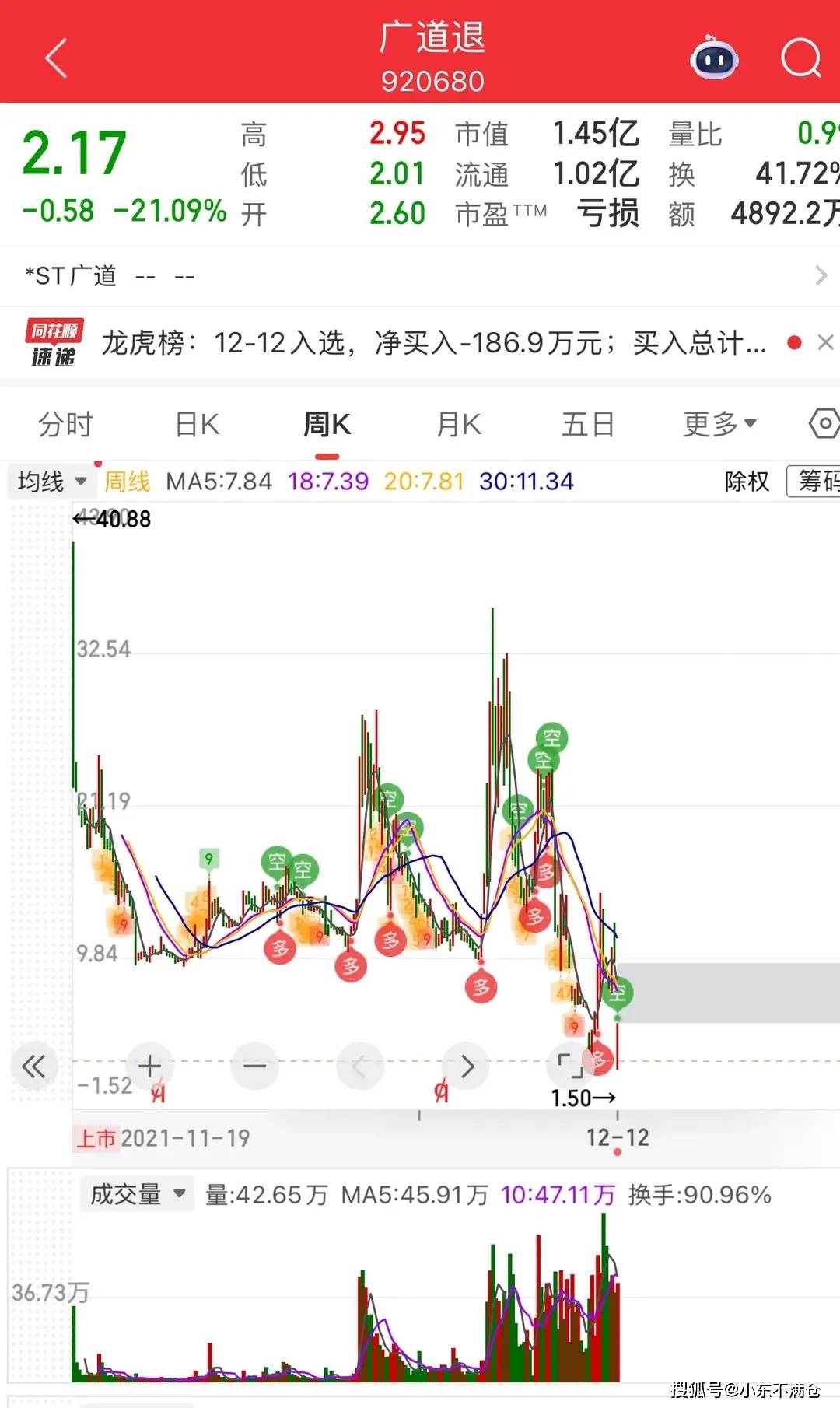 “四年上市路”终成空，“七年造假史”现原形 2026退市第一股广道数字摘牌