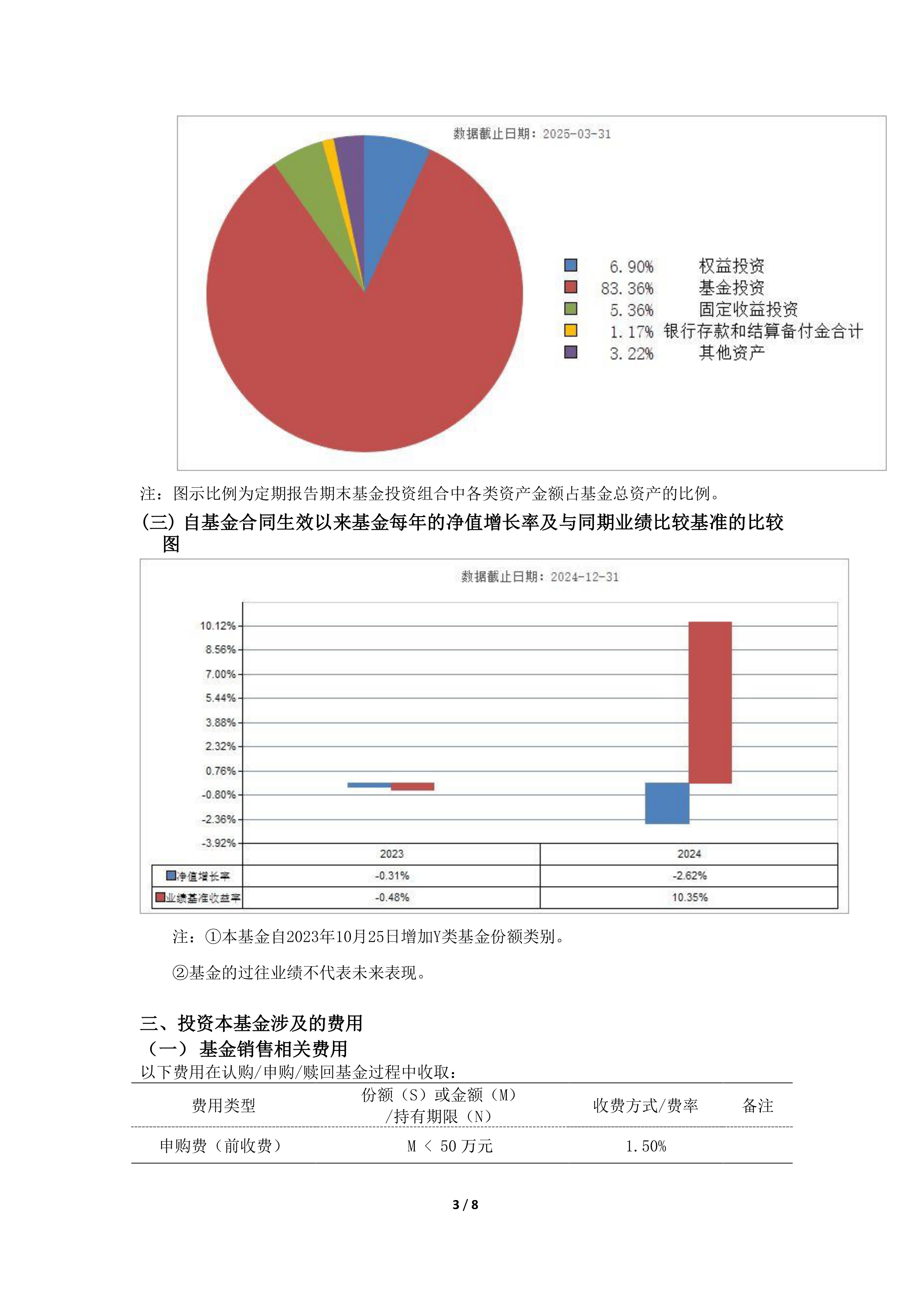 丰富基金产品业绩比较基准，中证指数有限公司首次发布15条债券全价指数