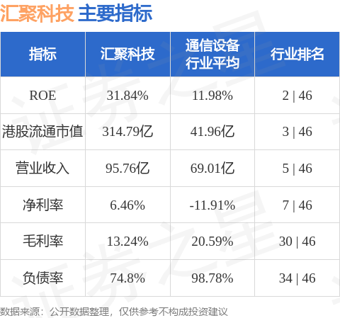 至信股份、科马材料等2只新股今日发行