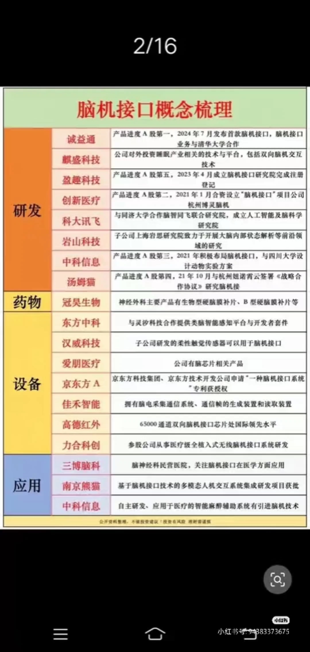 脑机接口概念继续大涨