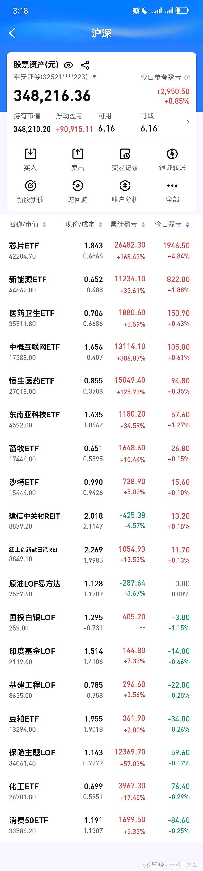 【ETF观察】1月5日风格策略ETF净流入0.85亿元