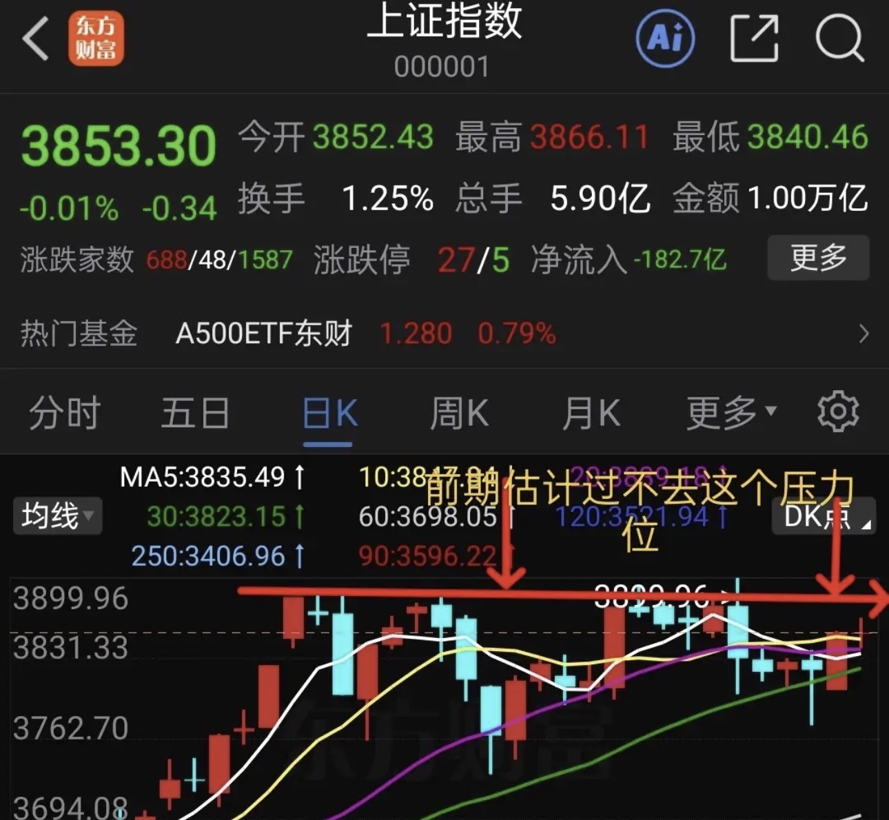 【ETF观察】1月5日风格策略ETF净流入0.85亿元