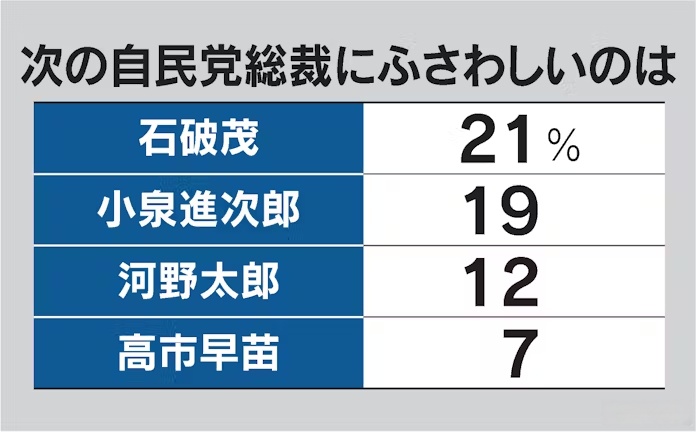 日本10年期国债收益率涨1.5个基点至2.130%，创1999年2月以来最高水平