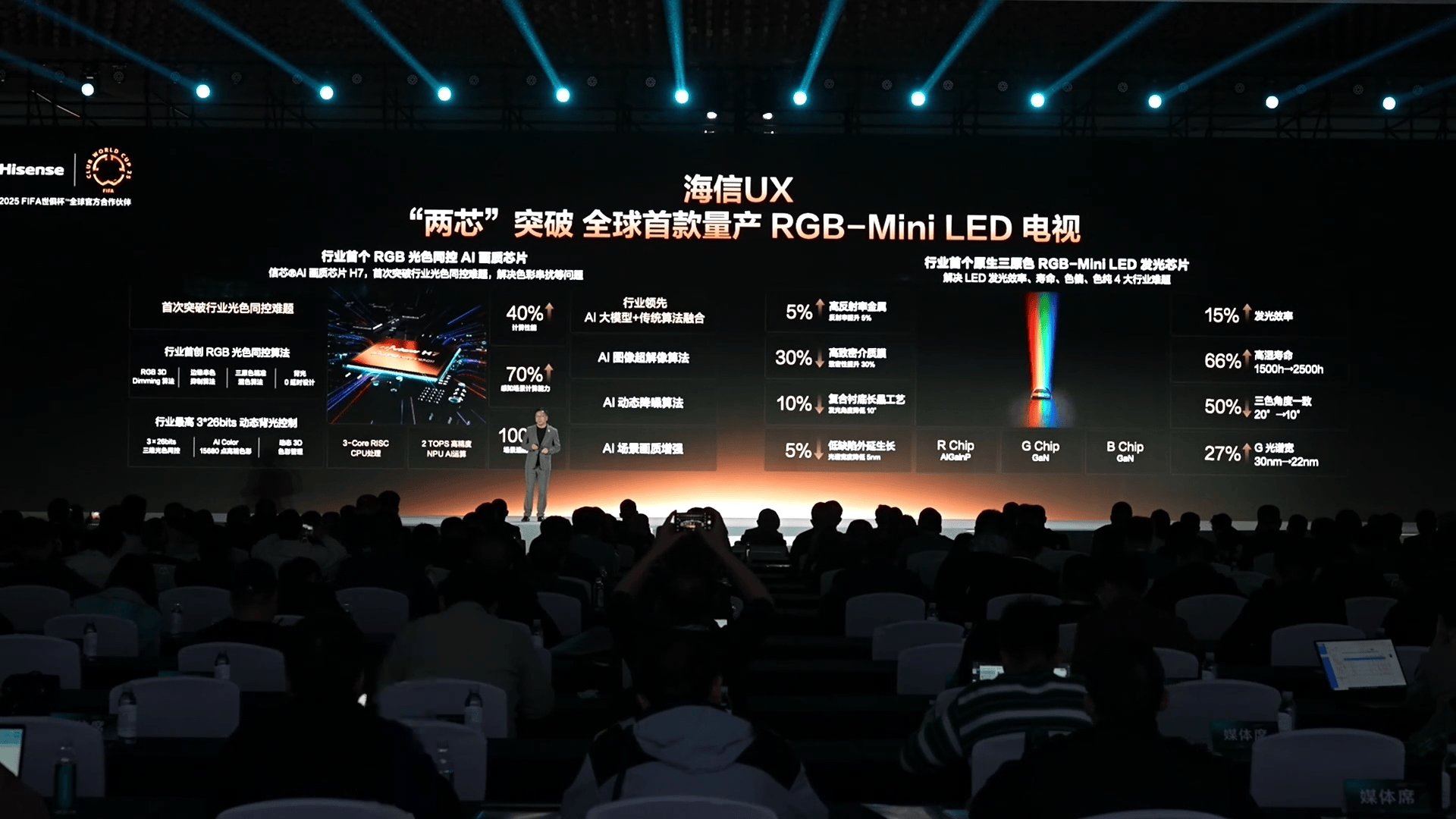 海信CES 2026发布全新一代RGB-Mini LED电视