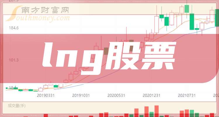 涨疯了！一盒100根，价值400万元，堪比上海一套房，龙头股今夜狂飙