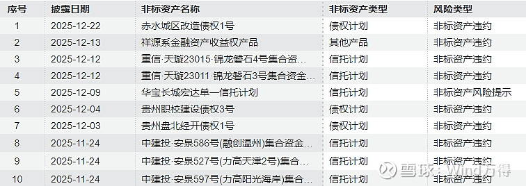 债市早参1月7日|央行工作会议强调稳妥有序推进融资平台退出；熊猫债打响新年第一枪，存量市场已突破4200亿元