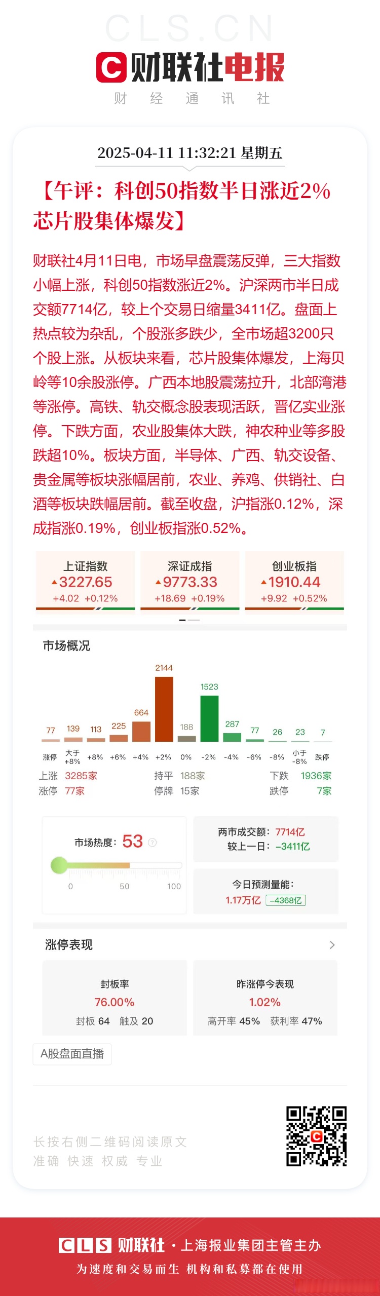 科创板活跃股排行榜（1月6日）