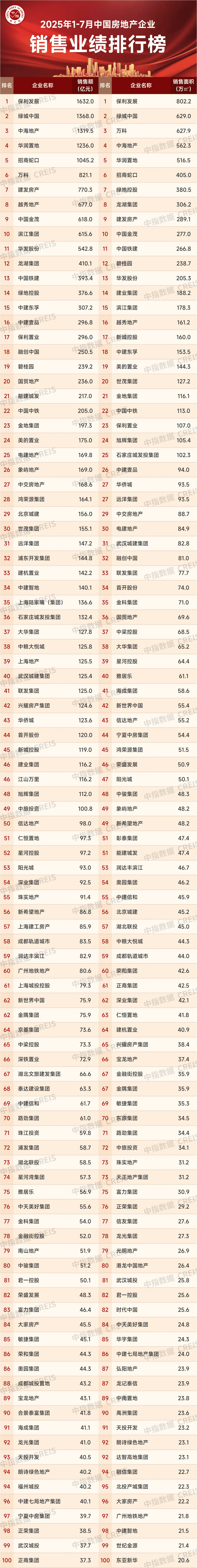科创板活跃股排行榜（1月6日）