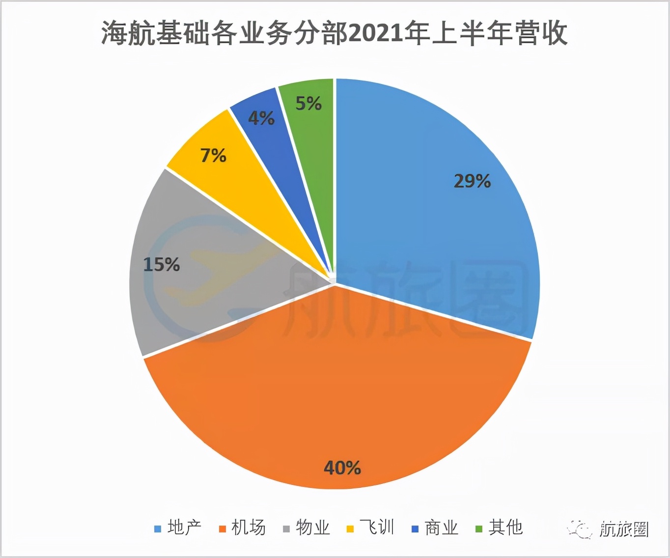 股价上演“过山车”的同庆楼：市场低迷仍大举扩张，持续深陷“增收不增利”困境