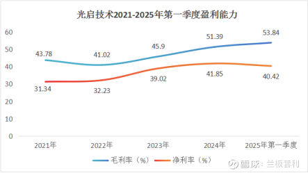 光启技术：子公司签订合计2.64亿元超材料产品批产合同