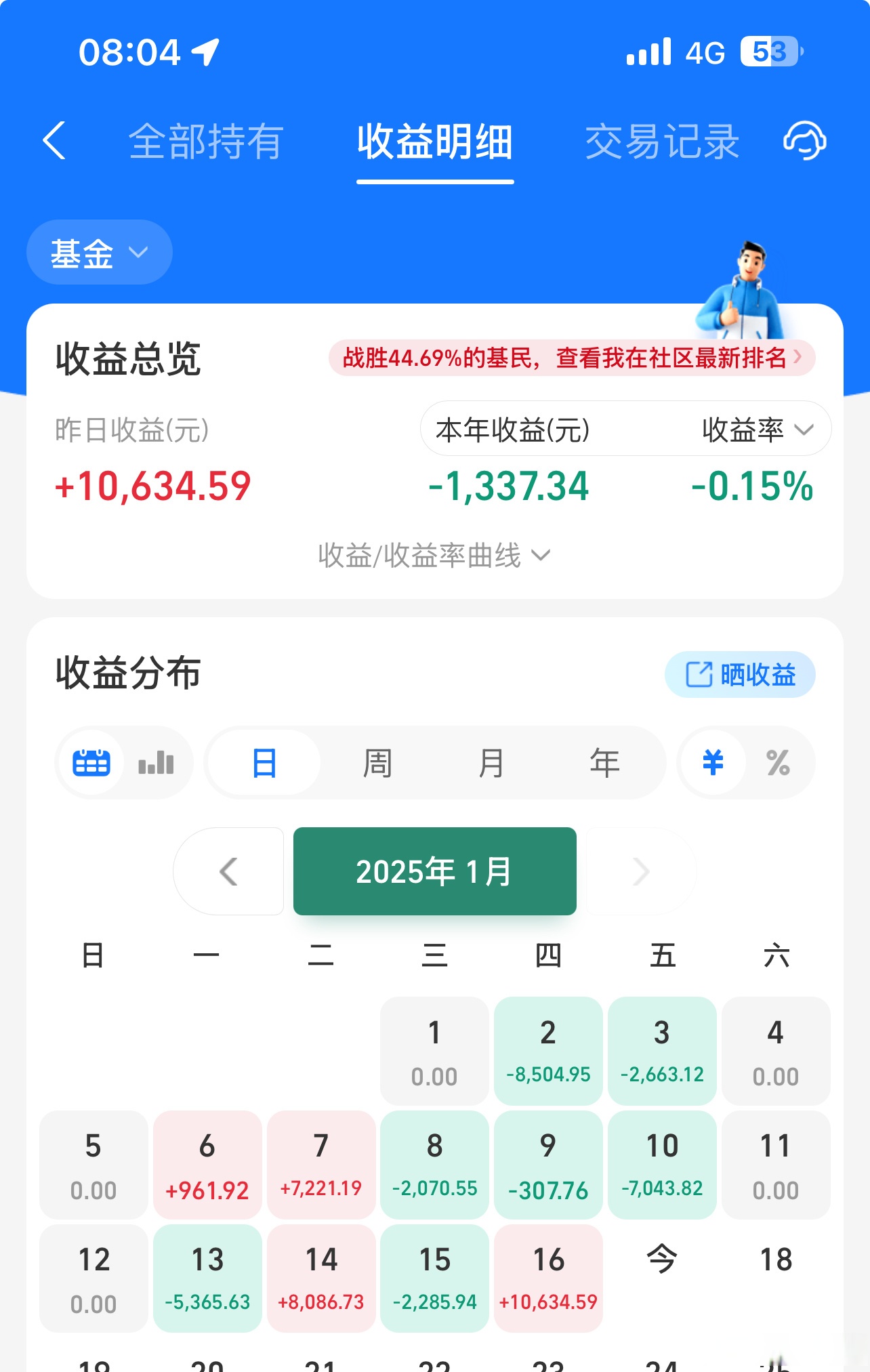 吉利汽车(00175.HK)1月7日回购338.80万股，耗资5915.60万港元