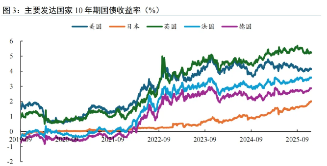 债市日报:1月8日
