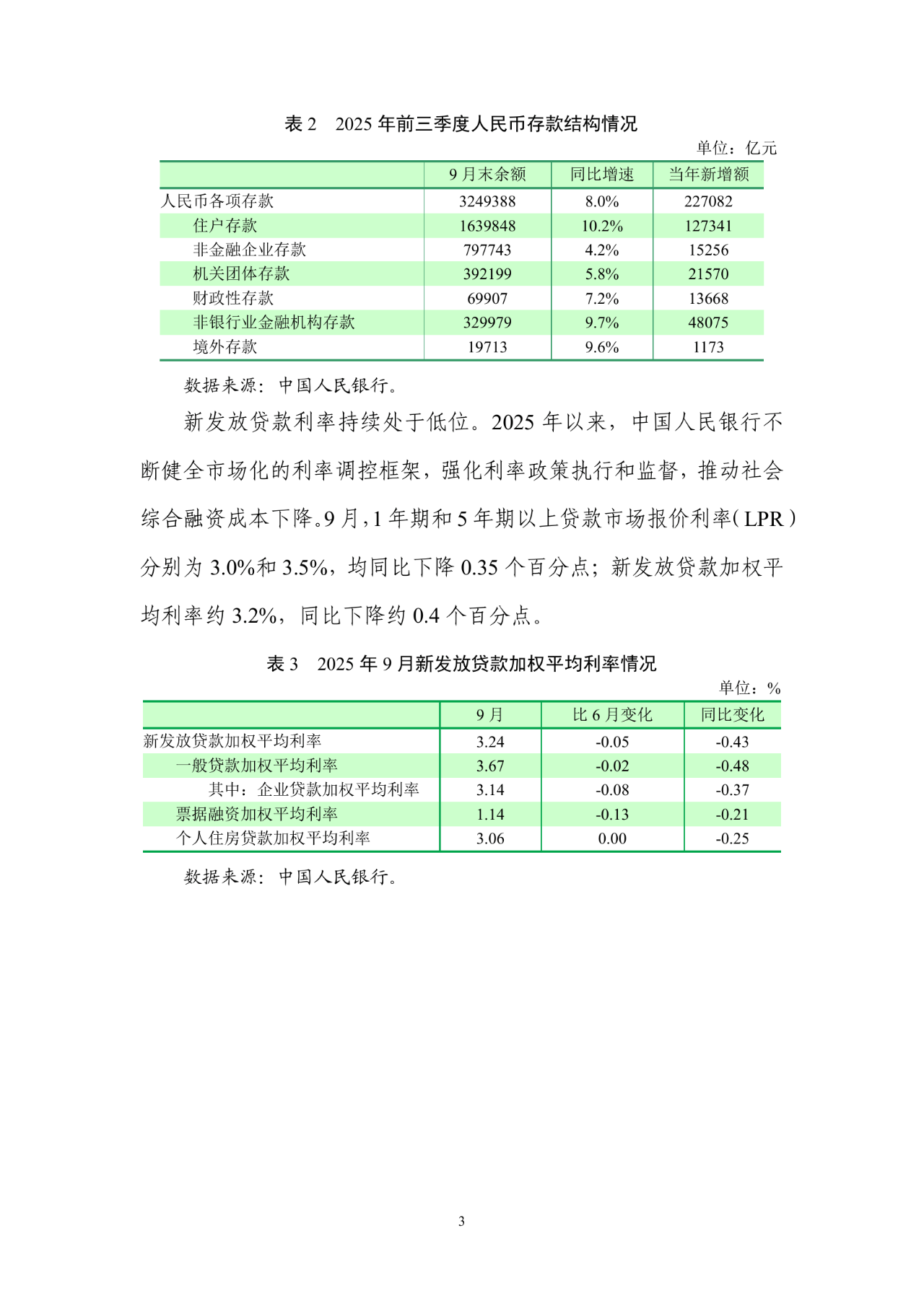 网商银行2025普惠理财报告：全年为小微经营者赚118亿