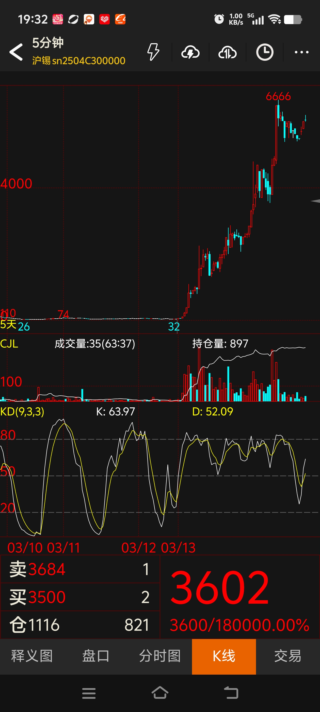 国内期市夜盘开盘 沪镍跌超4%