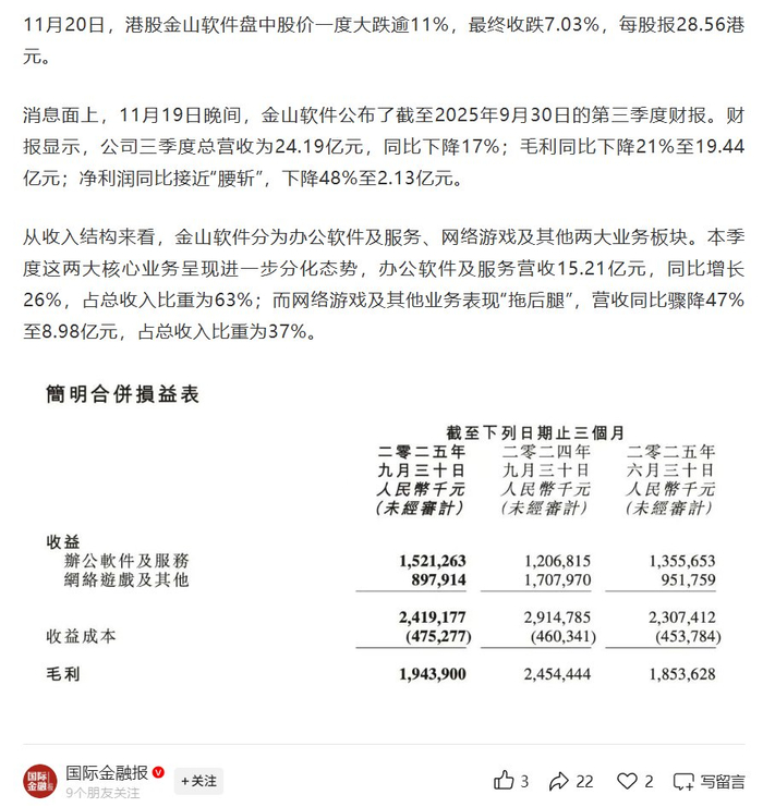 高端遇阻2025年净利将“腰斩”，业绩寒冬的口子窖百亿梦远，押注散酒生意成效待考