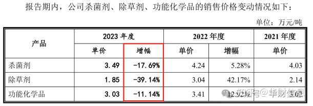 高端遇阻2025年净利将“腰斩”，业绩寒冬的口子窖百亿梦远，押注散酒生意成效待考