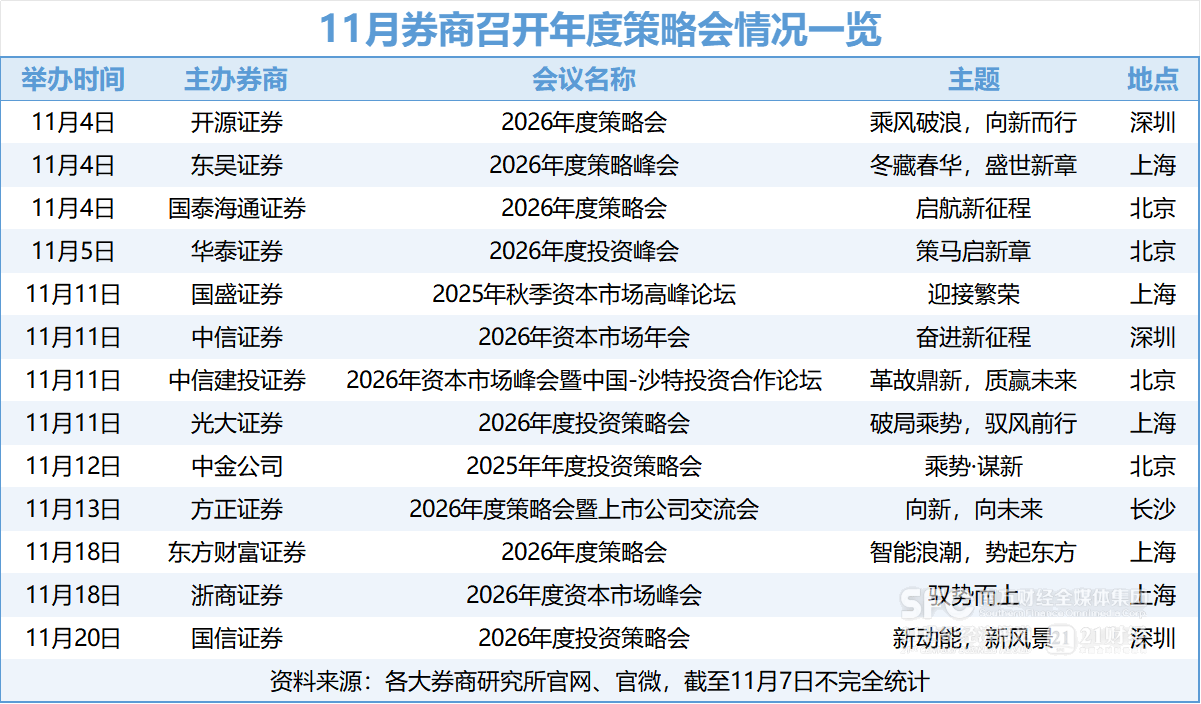 中信证券：预计2026年新增地方债发行规模仍有所扩容