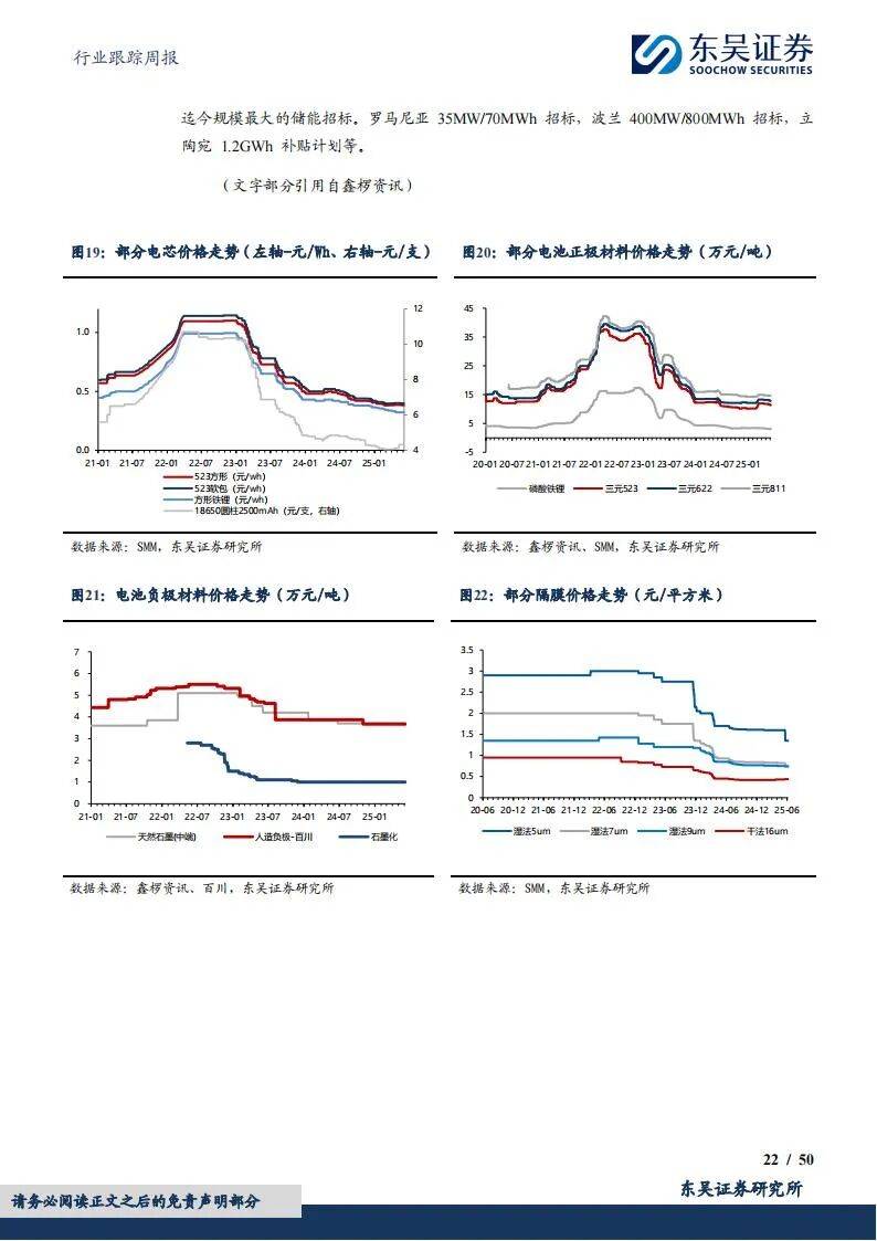 多部门部署 进一步规范动力和储能电池产业竞争秩序