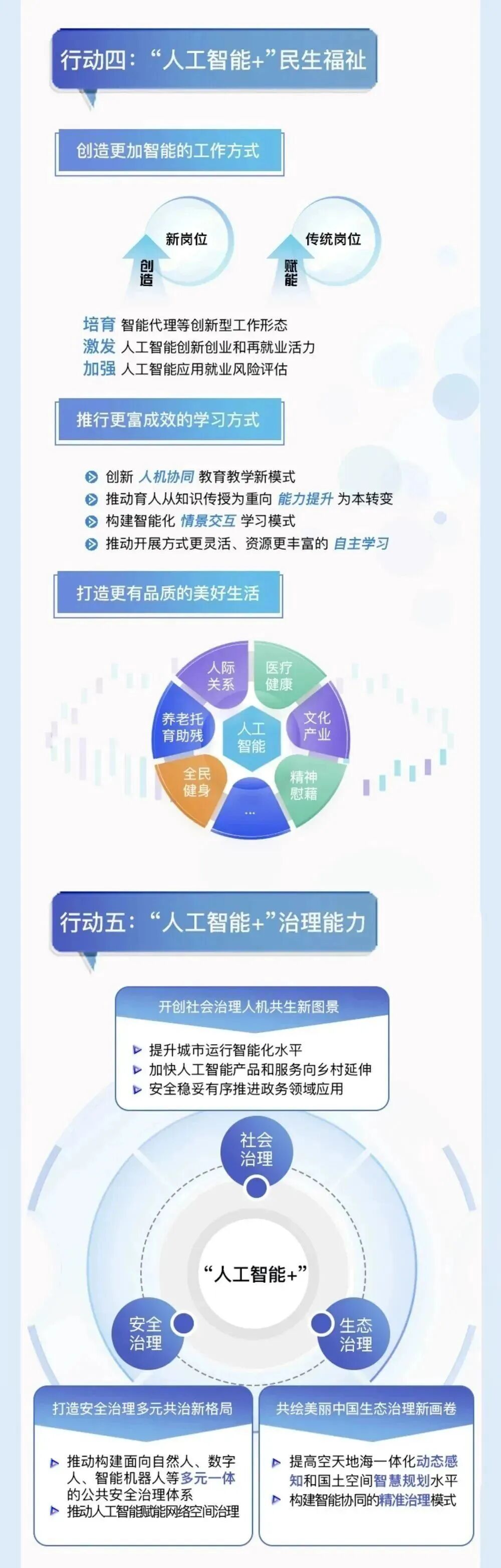 到2027年人工智能关键核心技术安全可靠供给 “人工智能+制造”怎么干