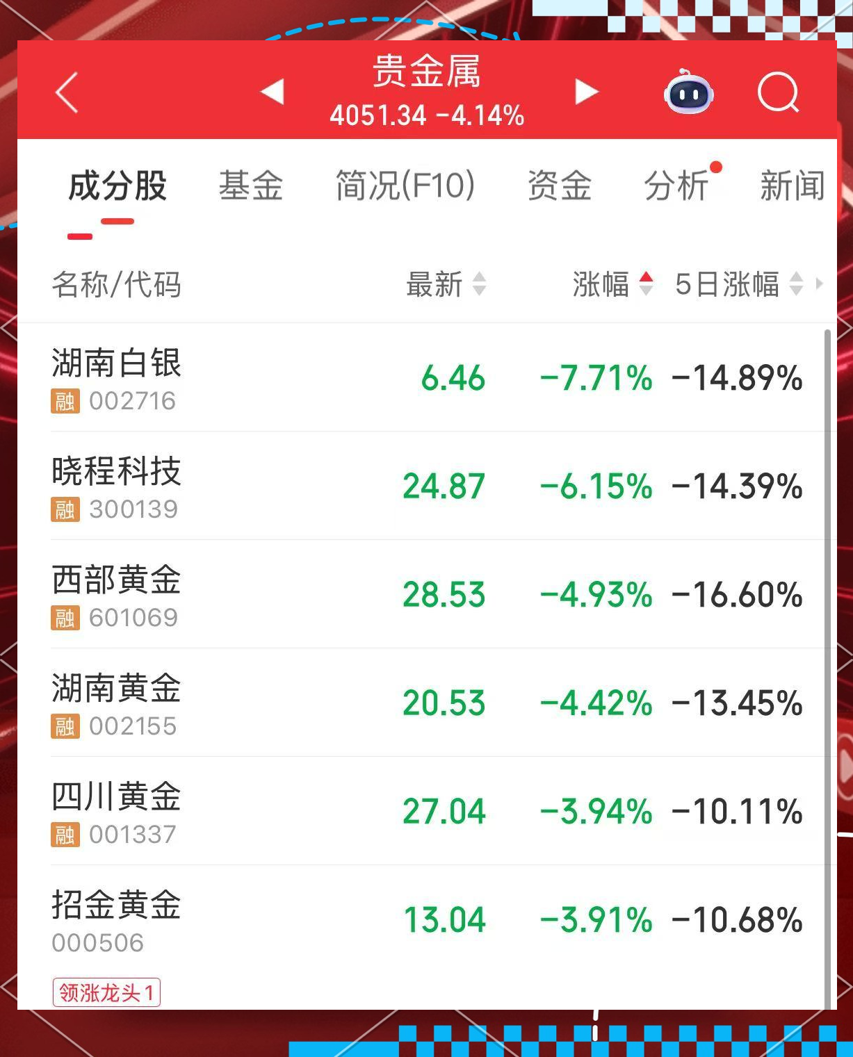 太赫兹概念涨4.14%,主力资金净流入这些股