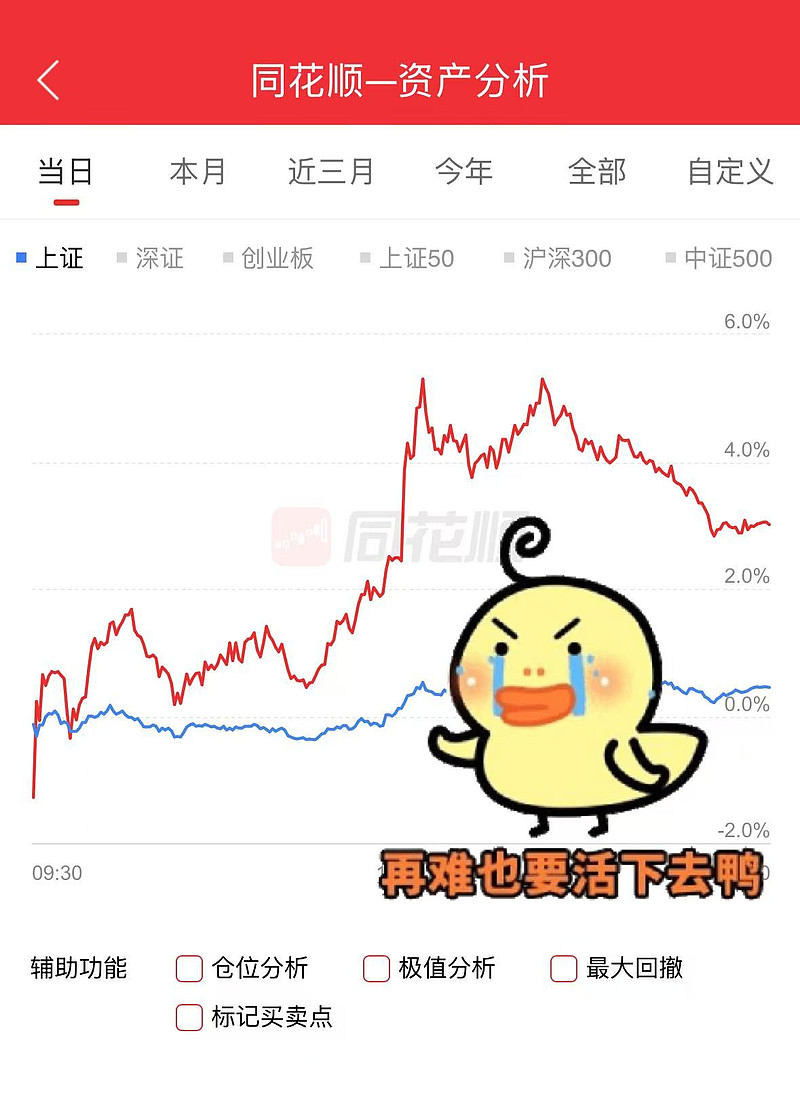 中证转债指数收涨0.89%