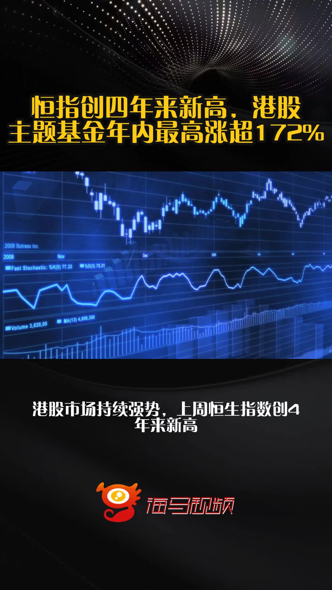 港股午评：恒生指数涨0.03% 恒生科技指数跌0.06%