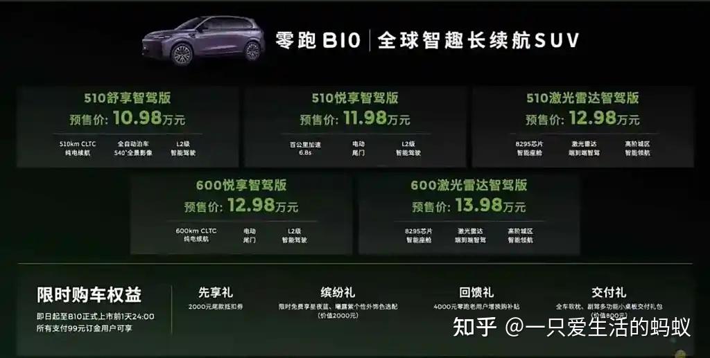 2025汽车行业十大年度融资热点 | 精进2025――汽车行业10个十大年度盘点（六）