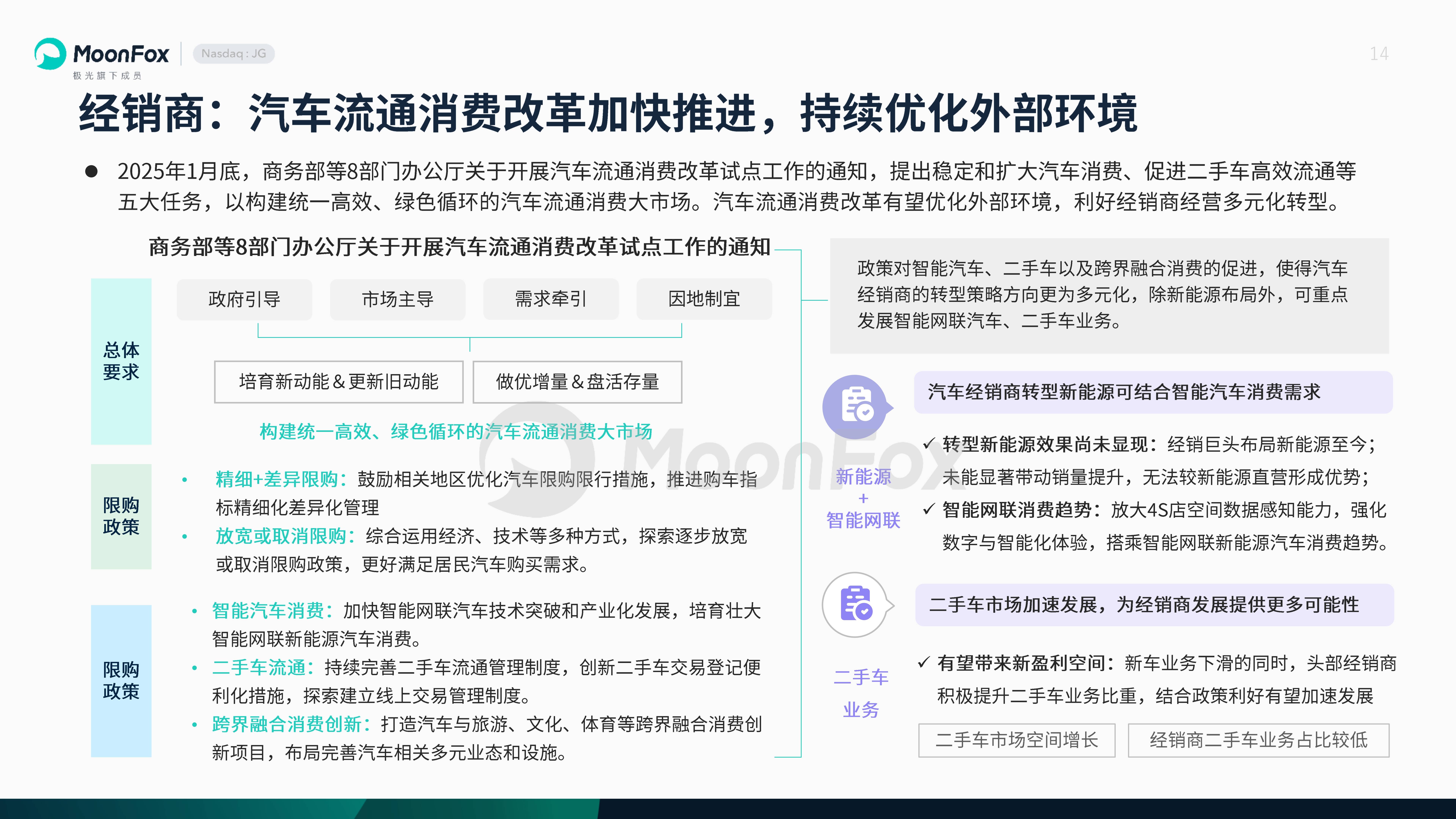 2025汽车行业十大年度融资热点 | 精进2025――汽车行业10个十大年度盘点（六）