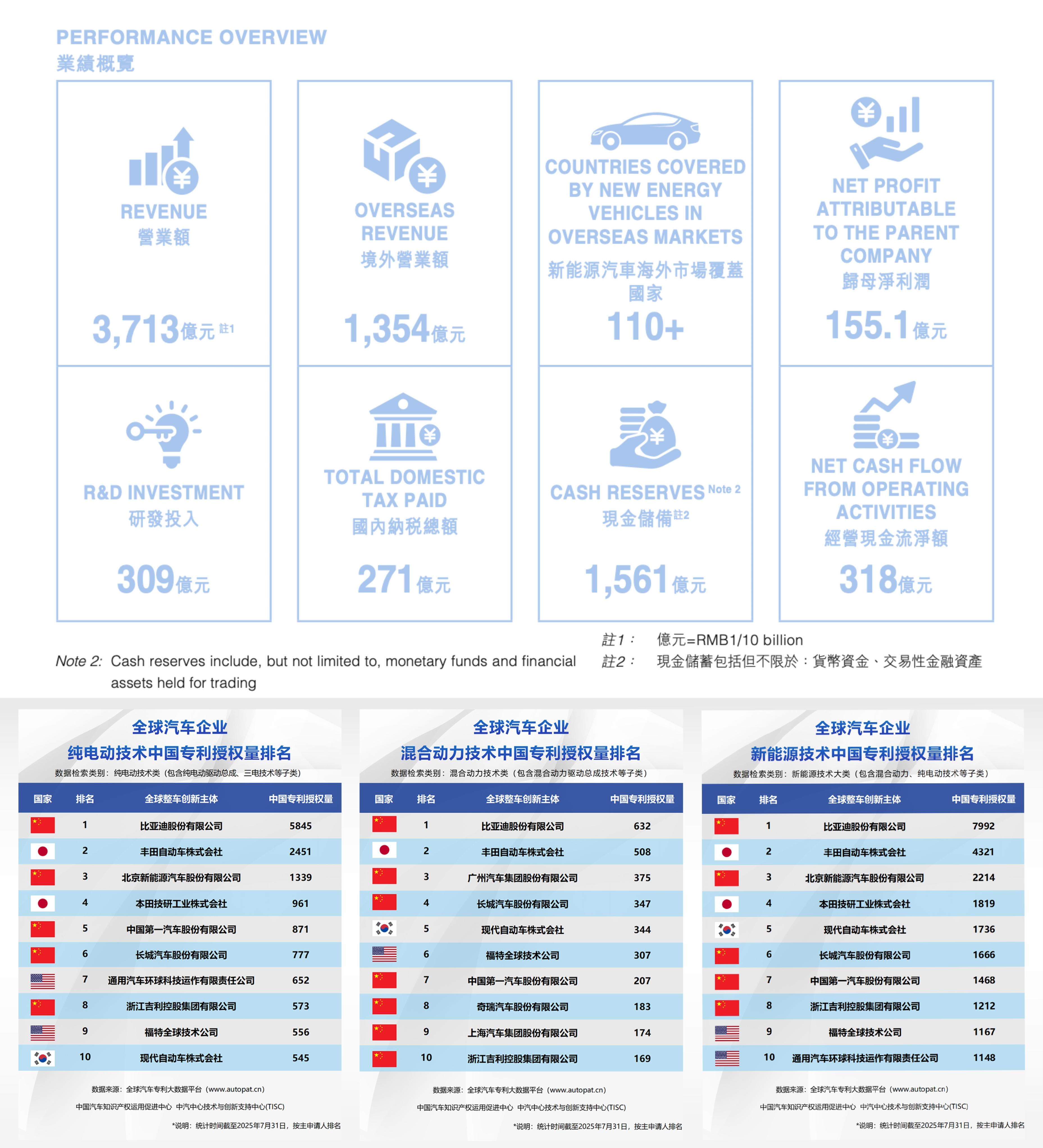 市场观察：迪拜房地产进入“分化与成熟期”
