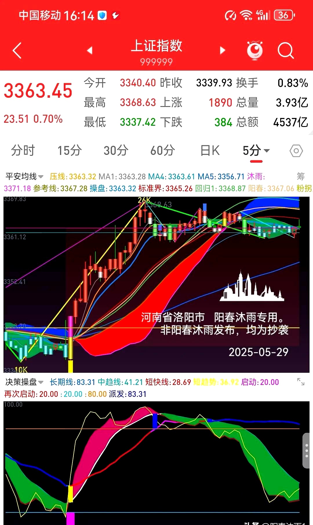 券商评级一周速览：92只个股获券商关注
